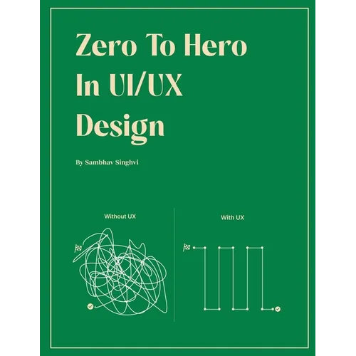 Zero to Hero in UX Design: A Beginner's Guide to Creating Engaging User Experiences