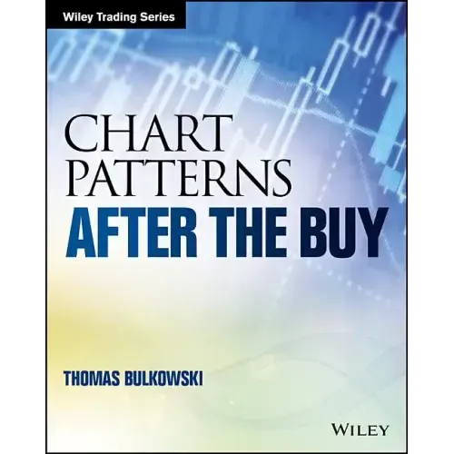 Chart Patterns: After the Buy