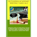 Ielts.Nisha Academic Writing Tasks 1 & 2: Collective Guide of Collocations, Format of different types of essays and graphs, Important Topics, Vocabula