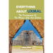 Everything About Uxmal: The Development Of The Mayan City And Culture: Uxmal - World History