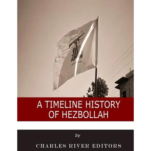 A Timeline History of Hezbollah