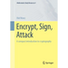 Encrypt, Sign, Attack: A Compact Introduction to Cryptography
