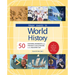 Major Events in World History: 50 Defining Moments from Ancient Civilizations to the Modern Day