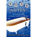 Soap Notes: The Down and Dirty on Squeaky Clean Documentation