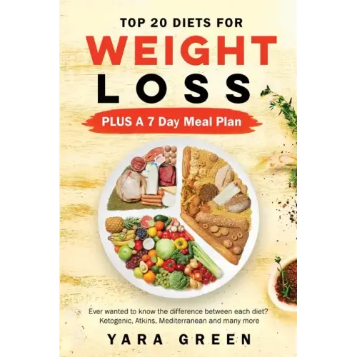 Top 20 Diets for Weight Loss PLUS a 7 Day Meal Plan: Ever wanted to know the difference between each diet? Ketogenic. Atkins, Mediterranean and many m