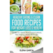 Healthy Eating & Clean Food Recipes for Weight Loss & Health: Included are: Alkaline Mediterranean Cookbook, Paleo Salads & Alkaline Diet Recipes
