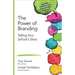 The Power of Branding: Telling Your School′s Story