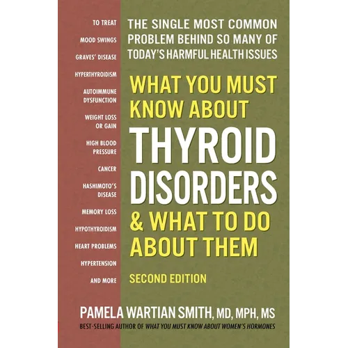 What You Must Know About Thyroid Disorders