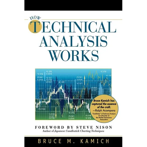 How Technical Analysis Works (New York Institute of Finance)