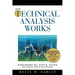 How Technical Analysis Works (New York Institute of Finance)