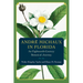 André Michaux in Florida: An Eighteenth-Century Botanical Journey