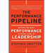 The Performance Pipeline