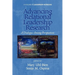 Advancing Relational Leadership Research: A Dialogue Among Perspectives