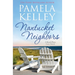 Nantucket Neighbors
