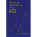 The Art of Forecasting Using Diurnal Charts
