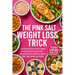 The Pink Salt Weight Loss Trick Plan: A Complete Guide to Using Organic Himalayan Salt for Detox with Morning Rituals and Diet to Boost Well-Being & N