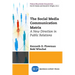 The Social Media Communication Matrix: A New Direction in Public Relations
