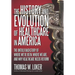 The History and Evolution of Healthcare in America: The Untold Backstory of Where We've Been, Where We Are, and Why Healthcare Needs Reform