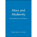 Marx Modernity