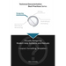 Technical Documentation Best Practices - Visually Designing Modern Help Systems and Manuals: Layout, Formatting, Templates