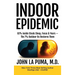 Indoor Epidemic: 93% Inside Steals Sleep, Focus & Years-The 7% Outdoor Rx Restores Them