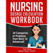 Nursing Dosage Calculation Workbook: 24 Categories Of Problems From Basic To Advanced!