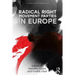 Radical Right Movement Parties in Europe