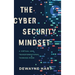 The Cybersecurity Mindset: A Virtual and Transformational Thinking Mode