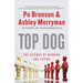 Top Dog: The Science of Winning and Losing