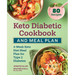 Keto Diabetic Cookbook and Meal Plan: 4-Week Keto Diet Meal Plan for Type 2 Diabetes