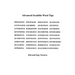 Adanced Scrabble Word Tips