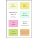 Reporting Always: Writings from the New Yorker