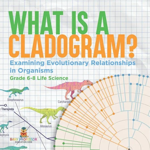 What is a Cladogram? Examining Evolutionary Relationships in Organisms Grade 6-8 Life Science