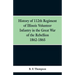 History of 112th Regiment of Illinois Volunteer Infentry in the Great War of the Rebellion 1862-1865