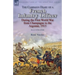 The Campaign Diary of a French Infantry Officer During the First World War from Champagne to the Argonne, 1915
