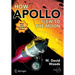How Apollo Flew to the Moon