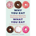 Why You Eat What You Eat: The Science Behind Our Relationship with Food