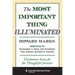 The Most Important Thing Illuminated: Uncommon Sense for the Thoughtful Investor