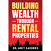 Building Wealth through Rental Properties: A Beginner's Guide to Real Estate Investing