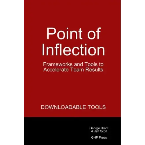 Point of Inflection