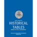 Historical Tables: Budget of the U.S. Government Fiscal Year 2013 (Historical Tables Budget of the United States Government)