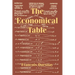 The Economical Table