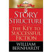 Story Structure: The Key to Successful Fiction