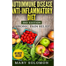 Autoimmune Disease Anti-Inflammatory Diet