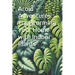 Aroid Adventures: Transforming Your Home with Indoor Plants