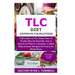 TLC Diet Handbook for Beginners: Full Guide on TLC Diets; How It Works Plus Its Benefits; Dos & Don'ts & What to Consume; A Meal Plan & Some Recipes f