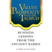 Values, Prosperity, and the Talmud: Business Lessons from the Ancient Rabbis