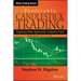 Profitable Candlestick Trading