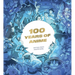 100 Years of Anime