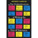 The Understructure of Writing for Film and Television